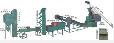 覆膜砂設(shè)備生產(chǎn)線流程圖